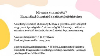 Mi van a vita mögött  Használati útmutató a szükséglettérképhez